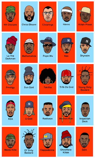 Illustration for article titled Wu-Tang comes to board games with Guess Wu?